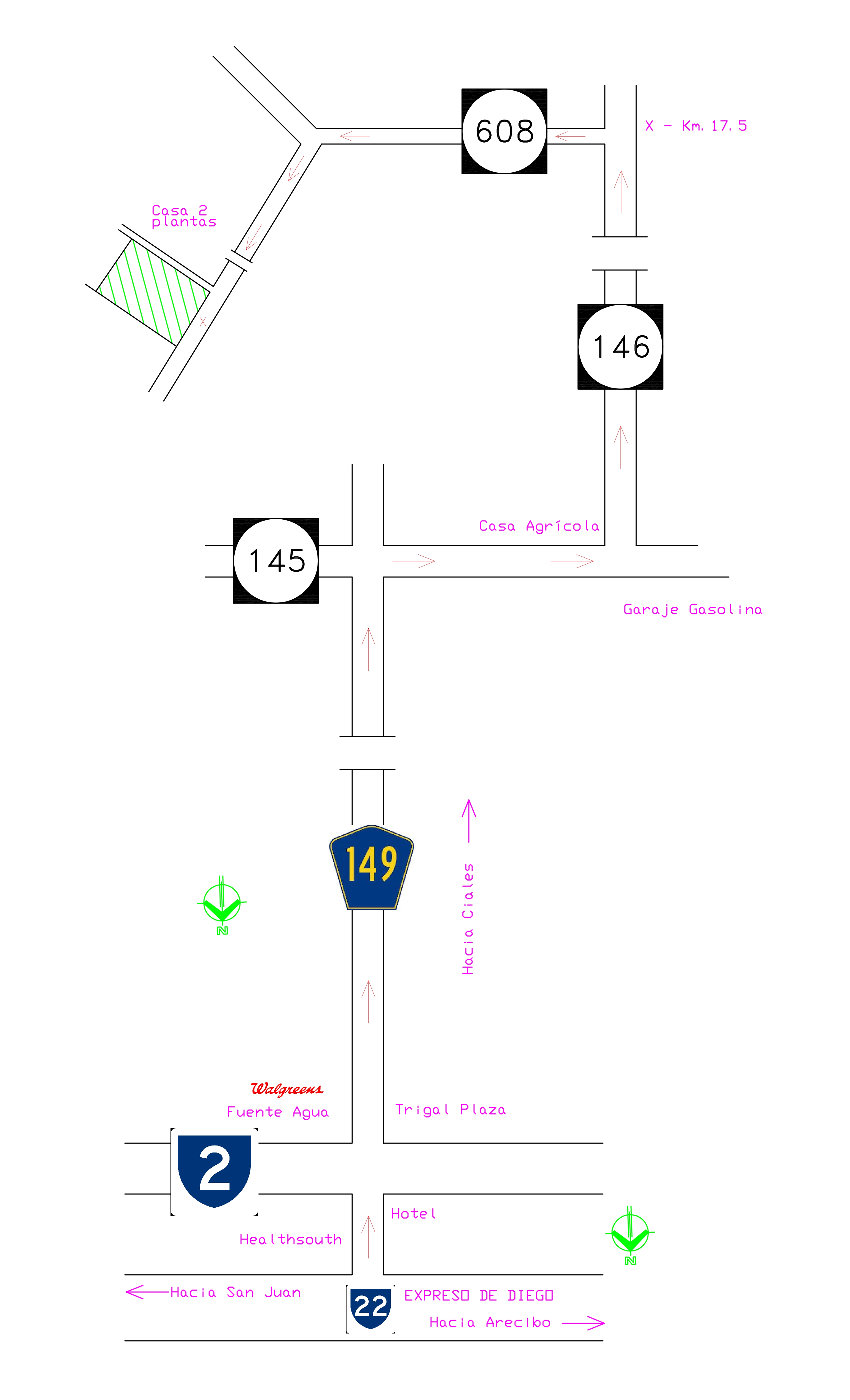 DIAGRAMA RUTA1